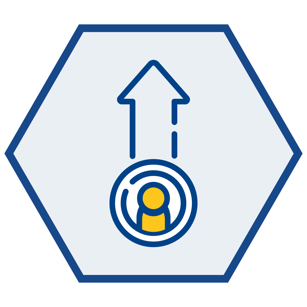 Strategic Pillar