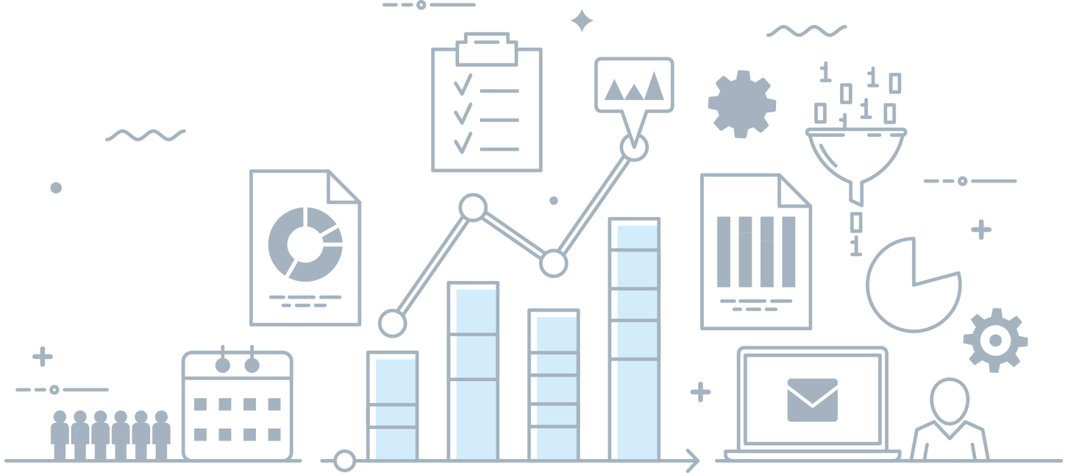 SAICA | Performance against strategy